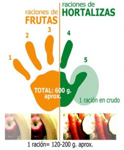 Campaña “5 AL DÍA”